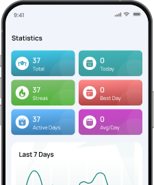  Progress Analytics